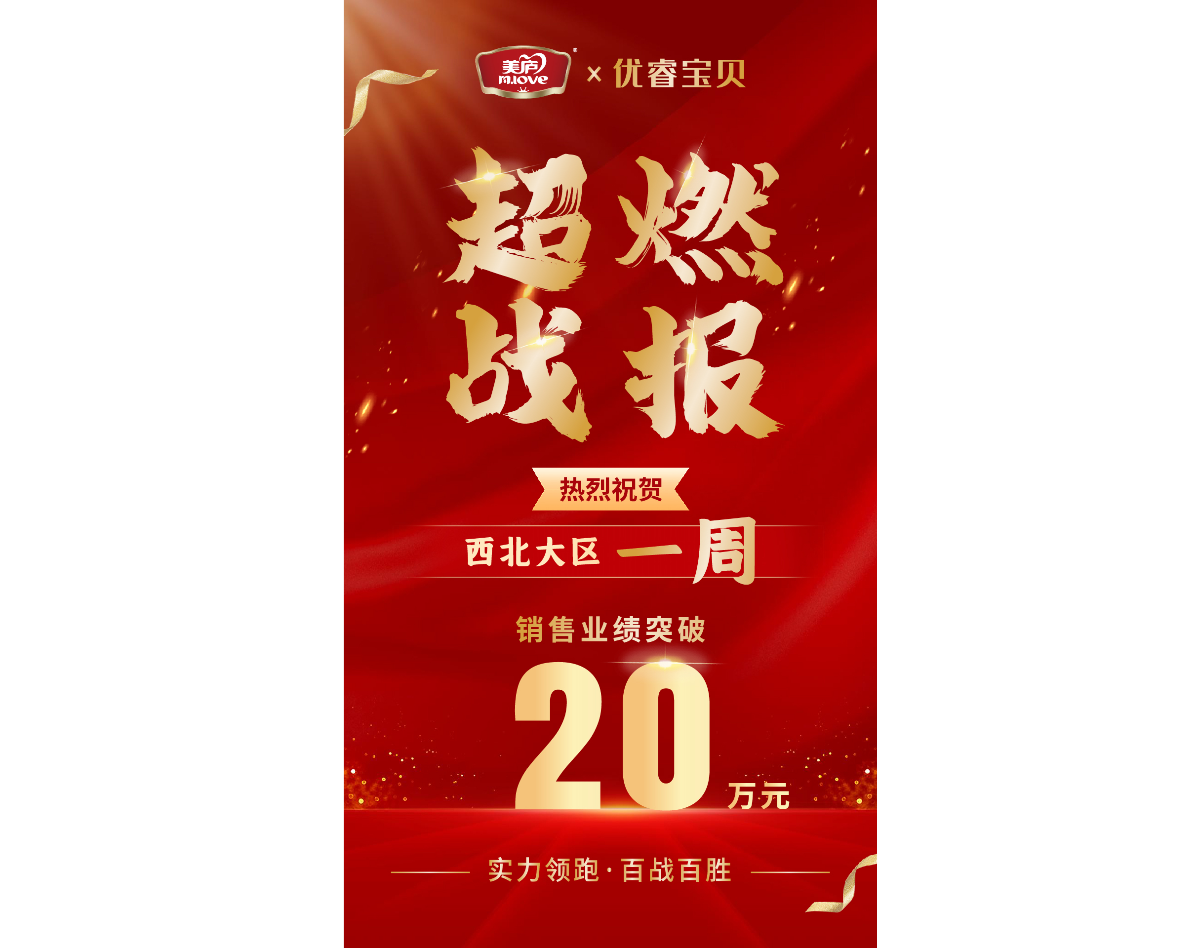 西北大区启动“朝阳秋季冲刺PK赛”，英雄联盟下注网站臻铂单品7日销售业绩突破20万！